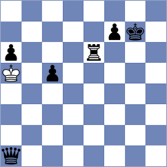 Guzman Moneo - Borawski (Chess.com INT, 2021)