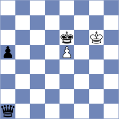 Feliz - Soderstrom (chess.com INT, 2024)