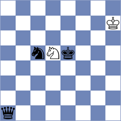 Rohwer - Melillo (chess.com INT, 2024)