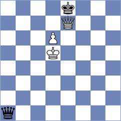 Gokbulut - Root (Chess.com INT, 2020)