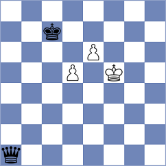 Yanchenko - Ravuri (chess.com INT, 2023)