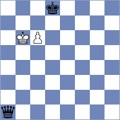 Guzman Lozano - Spaqi (chess.com INT, 2023)
