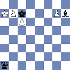 Srebrnic - Girish (chess.com INT, 2023)