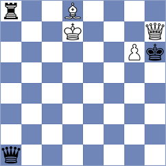 Bressy - Zgadzaj (chess.com INT, 2023)