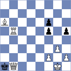 Iunusov - Schutte (chess.com INT, 2024)