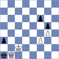 Weishaeutel - Becerra (chess.com INT, 2024)