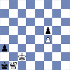 Alimpic - Wagner (chess.com INT, 2024)