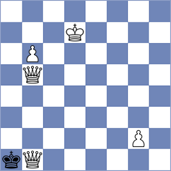 Kett - Nanditha (chess.com INT, 2022)