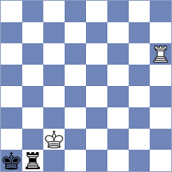 Rytenko - Carbone (chess.com INT, 2023)