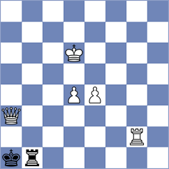 Vokhidov - Mogirzan (Chess.com INT, 2021)