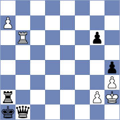 Thorhallsson - Klukin (chess.com INT, 2023)