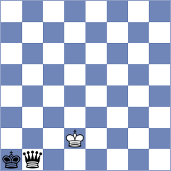 Nithyalakshmi - Necula (chess.com INT, 2021)