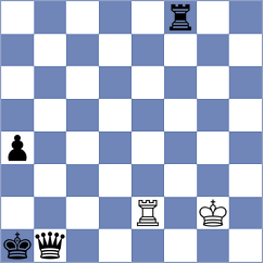 Dilmukhametov - Nasybullina (chess.com INT, 2023)