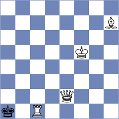 Miladinovic - Gubajdullin (chess.com INT, 2024)