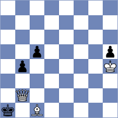 Person Abrantes - Tsiolakidis (Chess.com INT, 2017)
