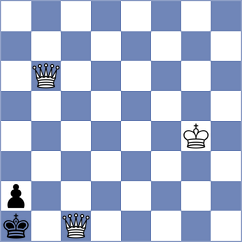 Svetlov - Materia (Chess.com INT, 2020)