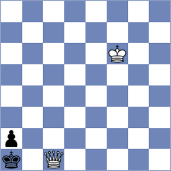 Bressac - Sahil (chess.com INT, 2023)