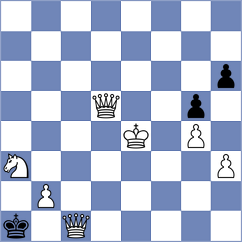 Mahmoud - Huang (Chess.com INT, 2020)