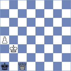 Hoffmann - Barwinska (chess.com INT, 2024)