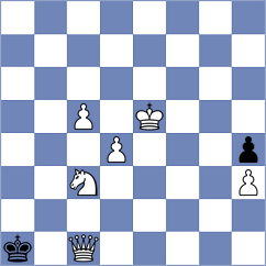Nefedov - Chirilov (chess.com INT, 2024)