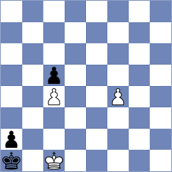 Pein - Chernobay (chess.com INT, 2023)