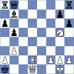 Gorovets - Makarian (chess.com INT, 2024)