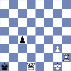 Rychkov - Bashirli (chess.com INT, 2023)