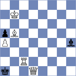 Sarana - Zakhartsov (chess.com INT, 2023)
