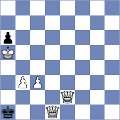 Lorencova - Yerbolat (Chess.com INT, 2021)