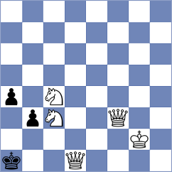 Castellanos Hernandez - Forgacs (chess.com INT, 2023)