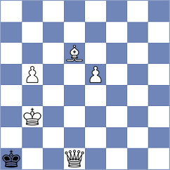 Karwowski - Haydon (chess.com INT, 2023)