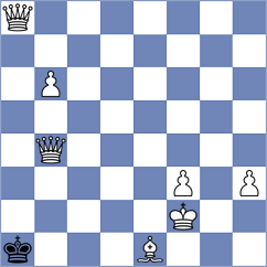 Rajesh - King (Chess.com INT, 2021)