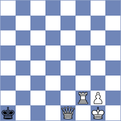 Prydun - Dahanayake (chess.com INT, 2021)