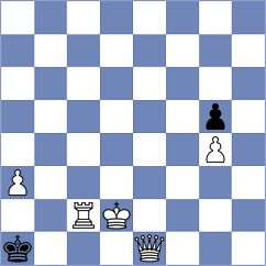 Adla - Fieberg (chess.com INT, 2024)