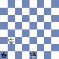 Jones - Mendes Aaron Reeve (chess.com INT, 2024)