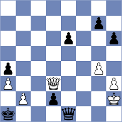 Selkirk - Aumann (chess.com INT, 2022)