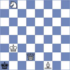 Sai - Saim (chess.com INT, 2024)