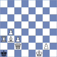 Chlpik - Cogan (chess.com INT, 2024)