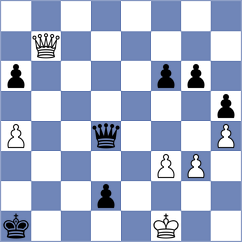 Prestia - Klukin (chess.com INT, 2024)