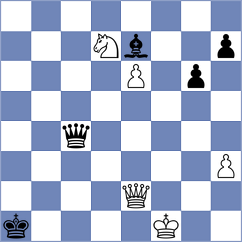 Sava - Martins (chess.com INT, 2020)