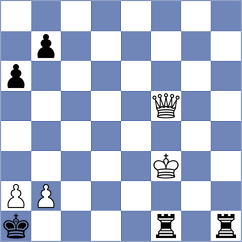 Menahem - Domalchuk-Jonasson (chess.com INT, 2024)