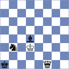 Zhao - Samadov (chess.com INT, 2021)