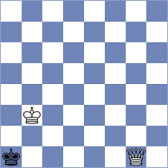 Rosen - Kanyamarala (chess.com INT, 2024)