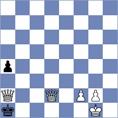 Andolfatto - Perossa (Chess.com INT, 2020)