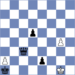 Gutkin - Jiang (chess.com INT, 2024)