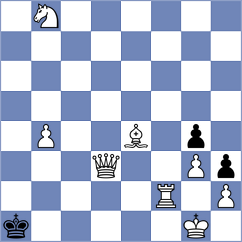 Miton - Makarian (chess.com INT, 2024)