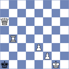Povshednyi - Koellner (chess.com INT, 2023)