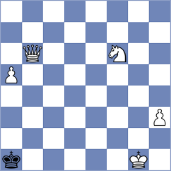 Corrales Jimenez - Perea Fruet (chess.com INT, 2024)