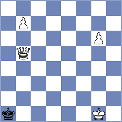 Obon Temprano - Fernandez (chess.com INT, 2023)