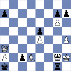 Zhang - Wang (Chess.com INT, 2020)